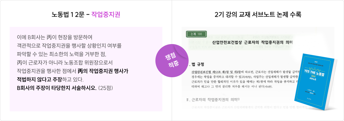 많은 수험생을 당황시켰던 불의타 ‘작업중지권’ 서브노트 논제로 수록