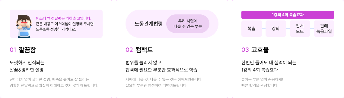 01 깔끔함 02 컴팩트 03 고효율