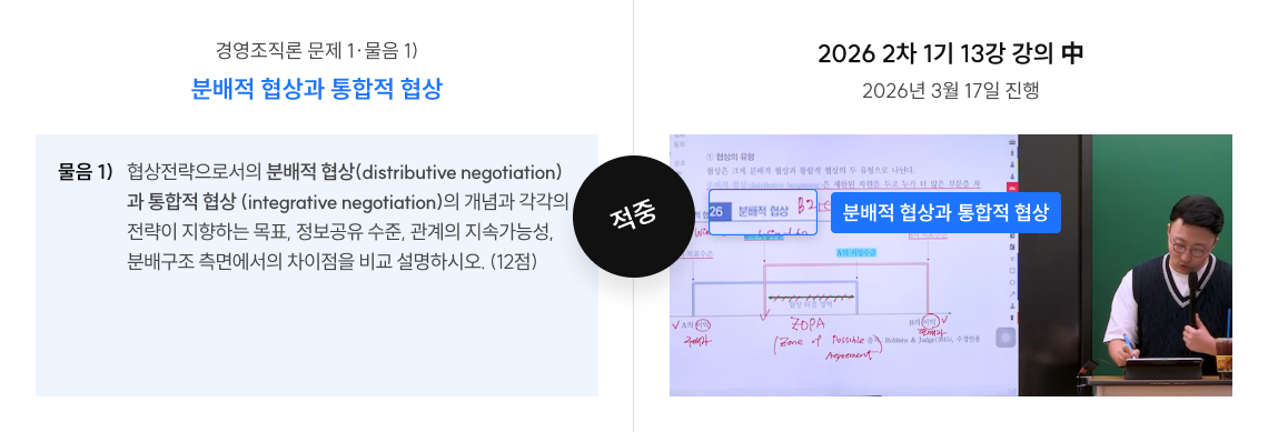 경영조직론 문제