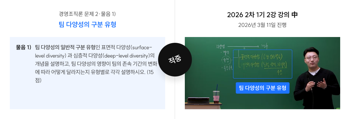 경영조직론 문제