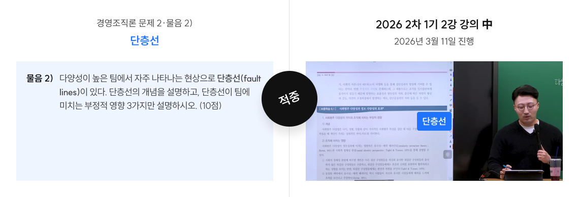 경영조직론 문제
