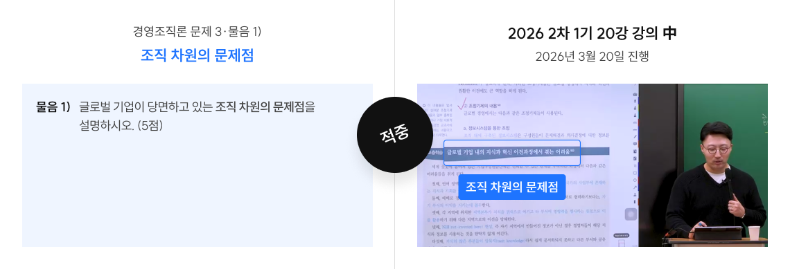 경영조직론 문제