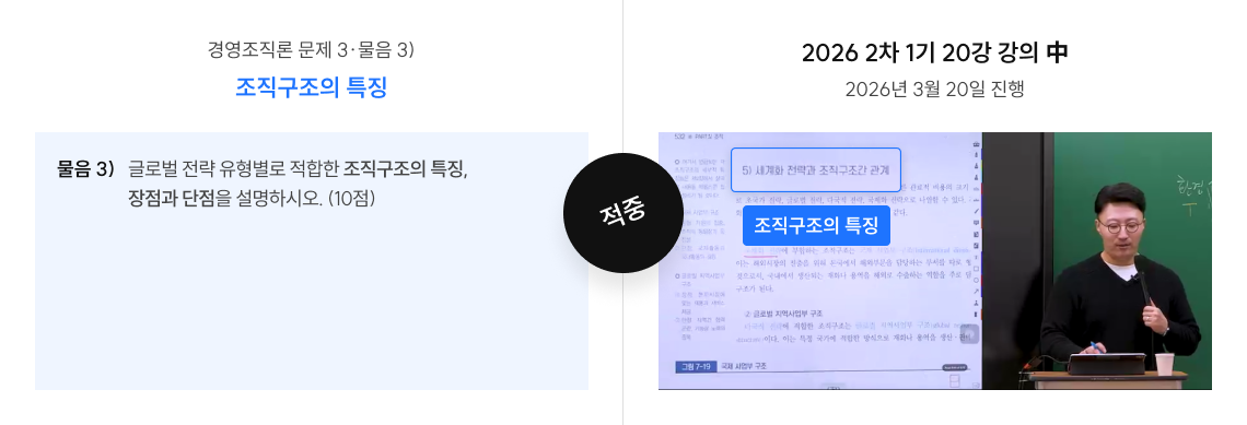 경영조직론 문제