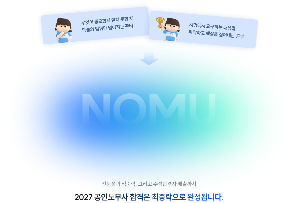 강사 선택의 근거는 분명해야 합니다. ‘적중’으로 증명된 압도적인 신뢰 모두가 똑같은 내용을 공부하지만 결국 합격을 결정짓는 건 강사의 적중력입니다.