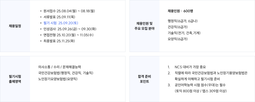 국민건강보험