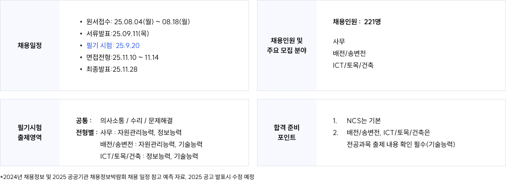 한국전력공사