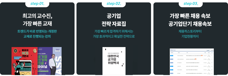 코레일 합격예측 풀서비스 실제 합격컷과 0.58점 차*, 한전/건보NCS 실전모의고사온오프라인 최초 동시진행**