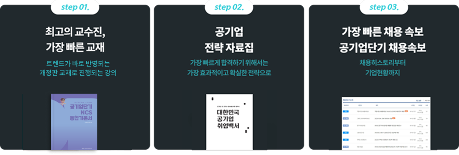 코레일 합격예측 풀서비스 실제 합격컷과 0.58점 차*, 한전/건보NCS 실전모의고사온오프라인 최초 동시진행**