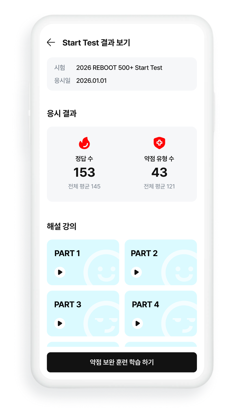 점수가 아니라 약점에 집중