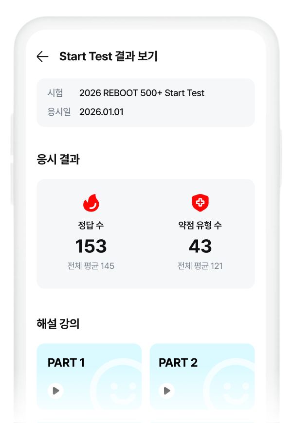 점수가 아니라 약점에 집중