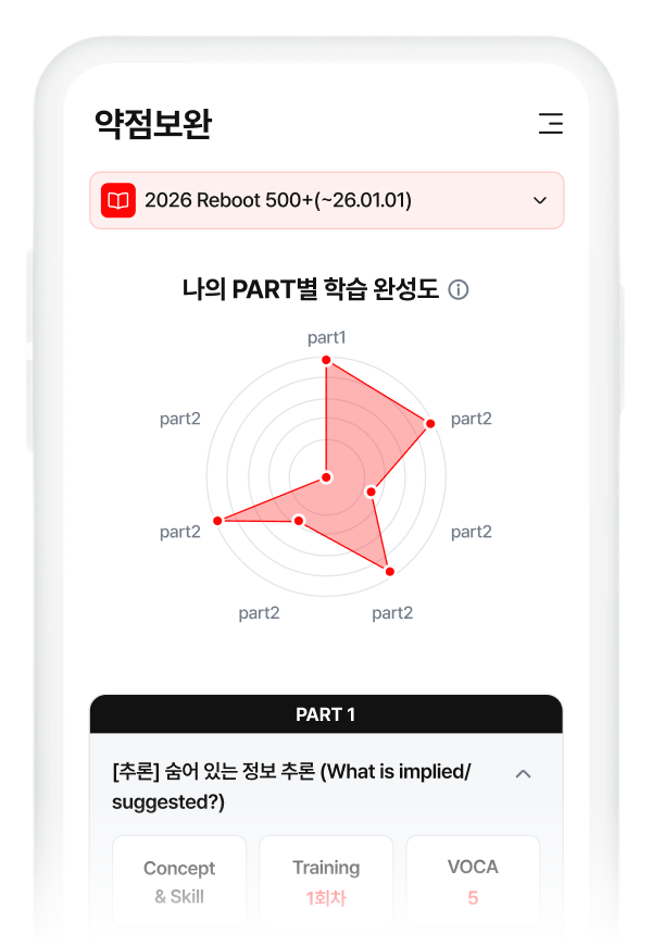 약점인 유형만 골라서 될 때까지