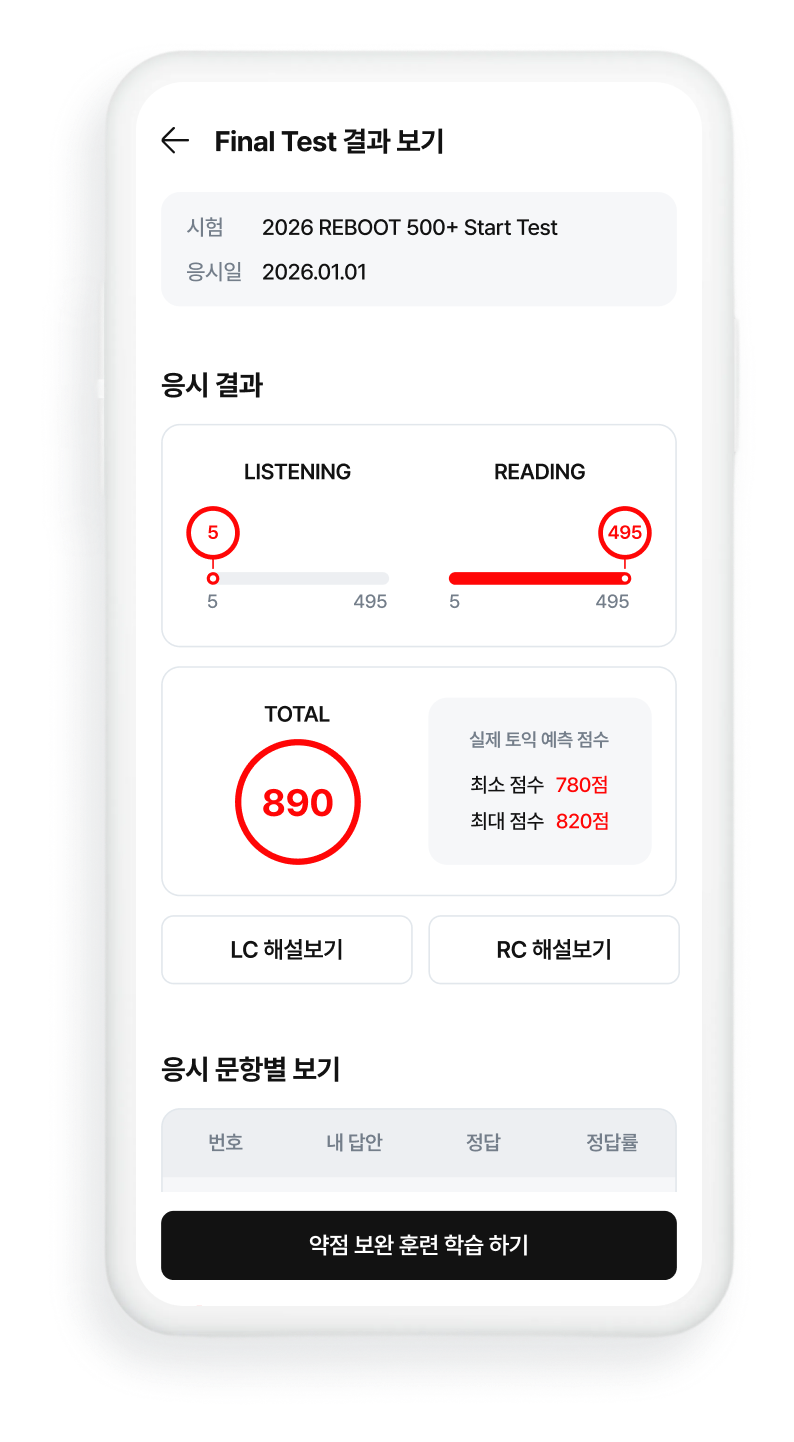 실제시험 응시 전 마지막 점검 토익점수 예측