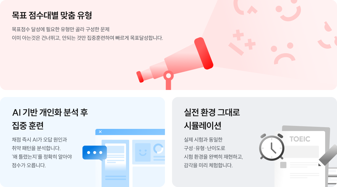 전략적으로 설계된 새로운 실전 솔루션 REBOOT 토익으로 훈련할 차례입니다.