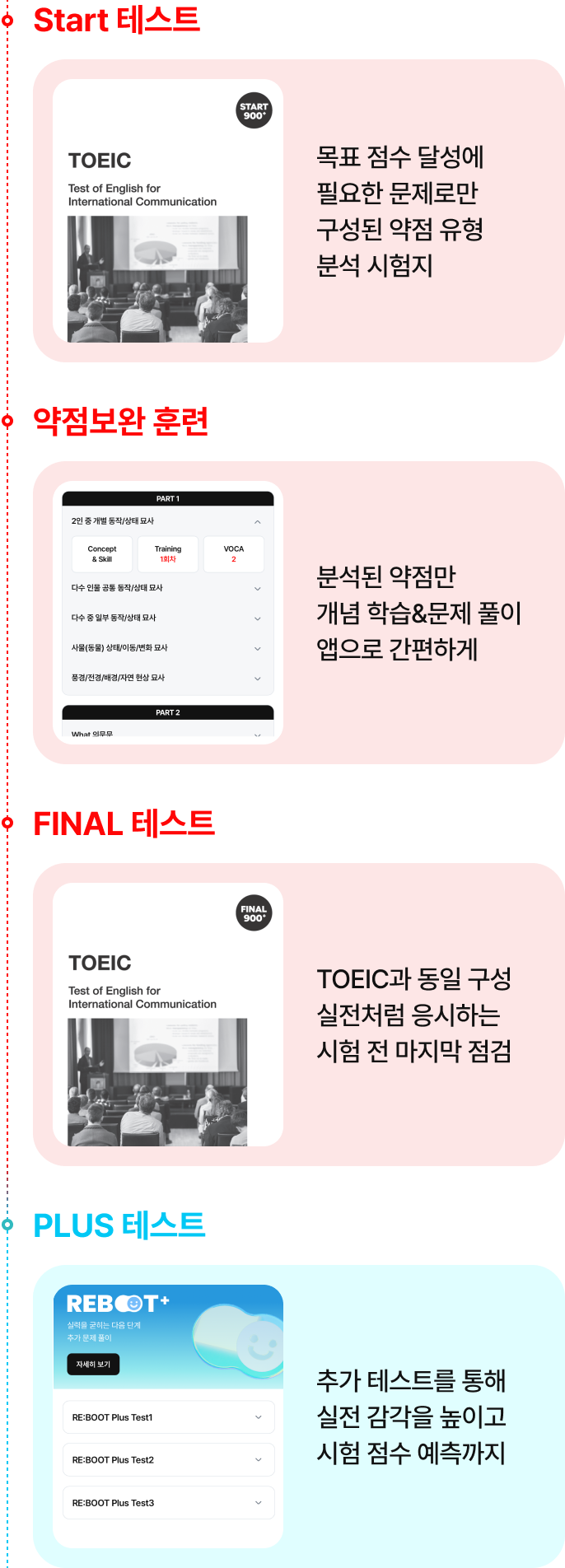 커리큘럼