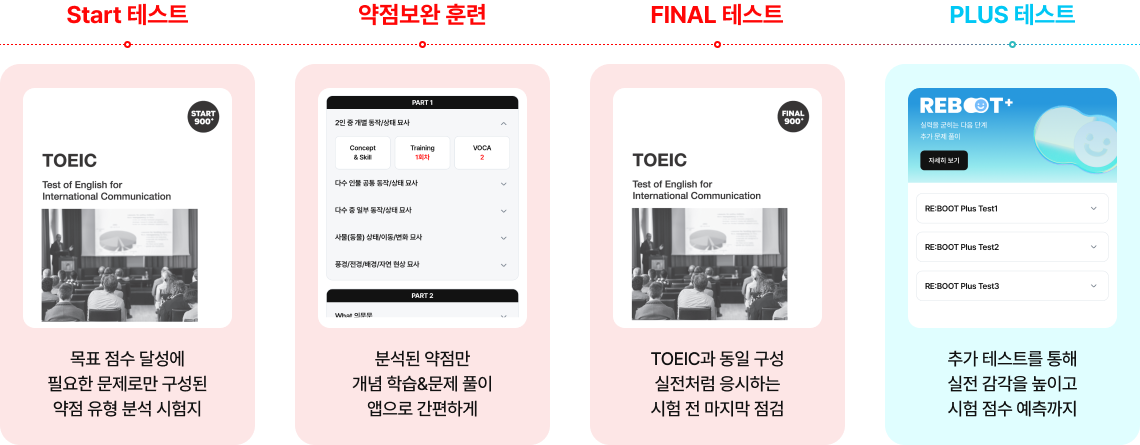 커리큘럼
