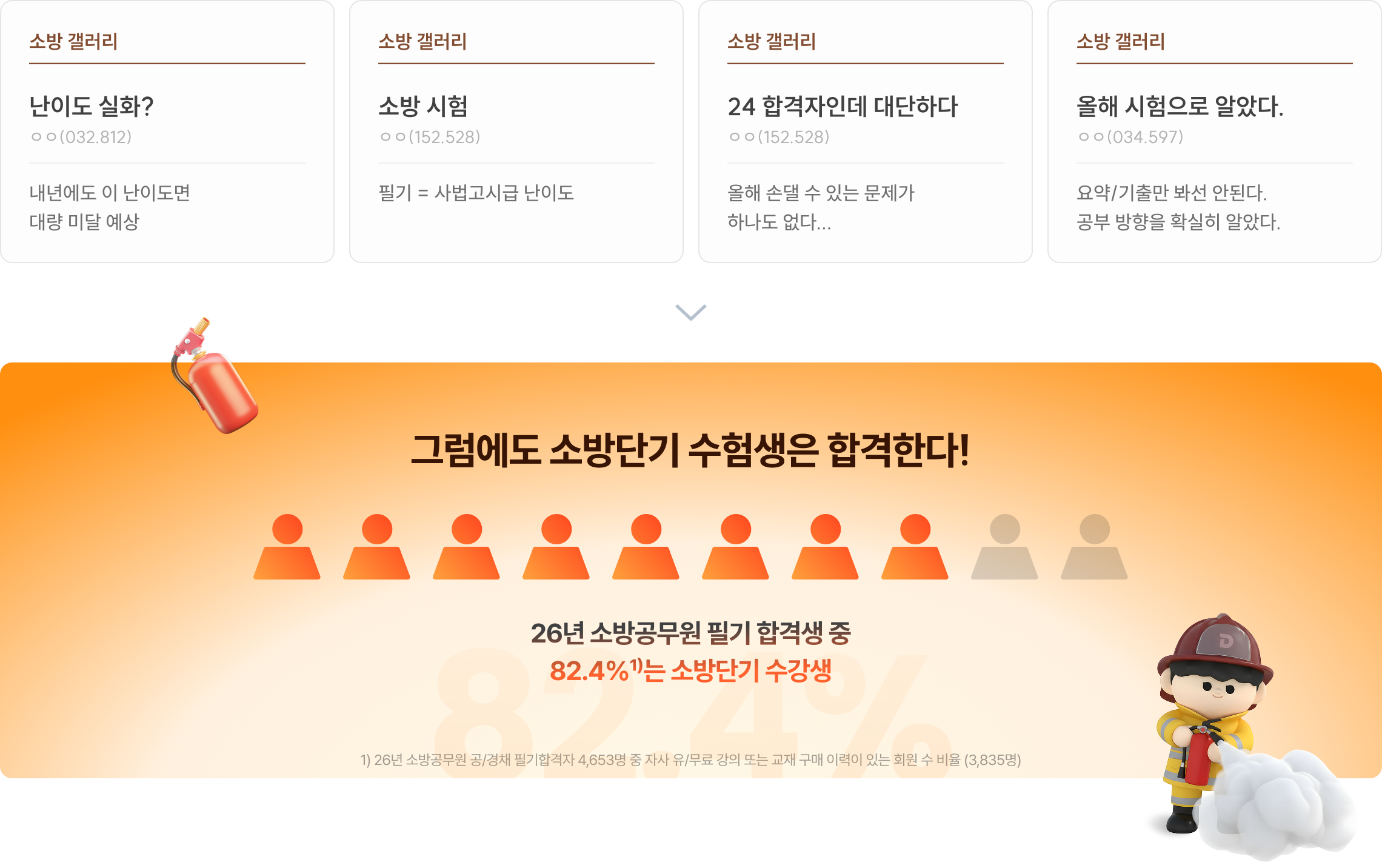 레벨 이미지