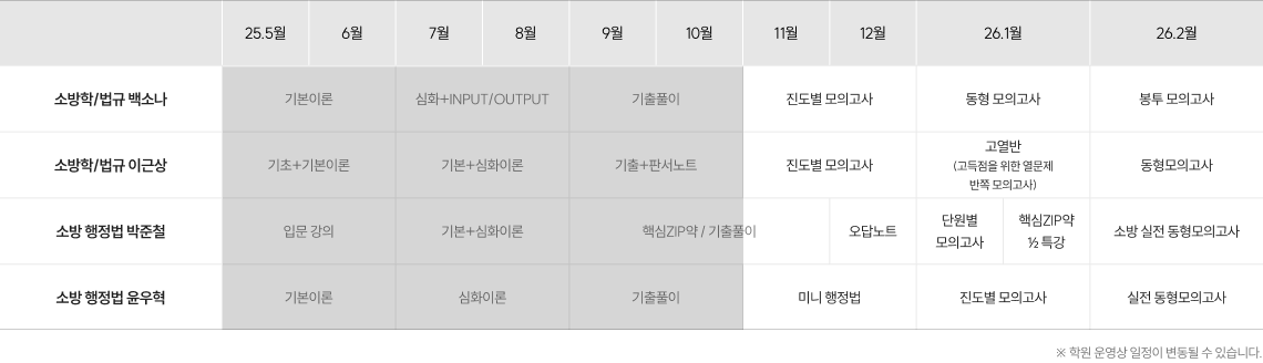 일정표 ※ 학원 운영상 일정이 변동될 수 있습니다.