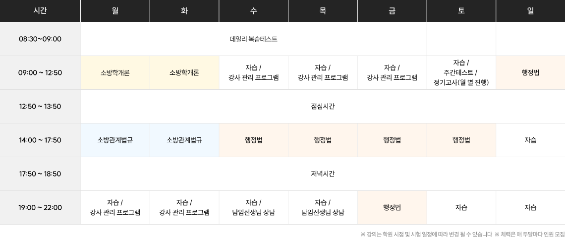 26년대비 올패스 순환반 표준 시간표 ※ 강의는 학원 시점 및 시험 일정에 따라 변경 될 수 있습니다 ※ 체력은 매 두달마다 인원 모집