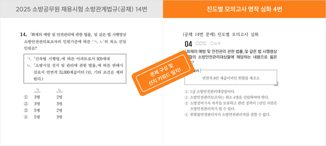 보기 내용 적중