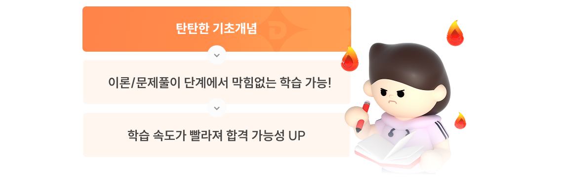 ‘2025년 소방공무원 합격생 947명*은 입문 특강을 수강했습니다.