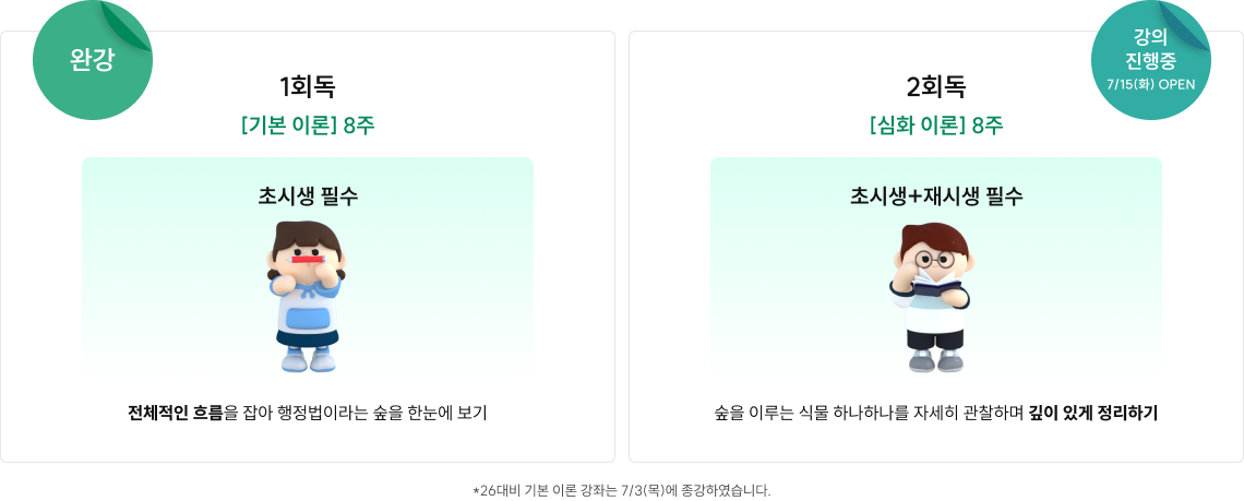 전체적인흐름을잡아행정법이라는숲을한눈에보기, 숲을이루는식물하나하나를자세히관찰하며깊이있게정리하기