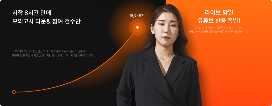 라이브 당일 유튜브 반응 폭발