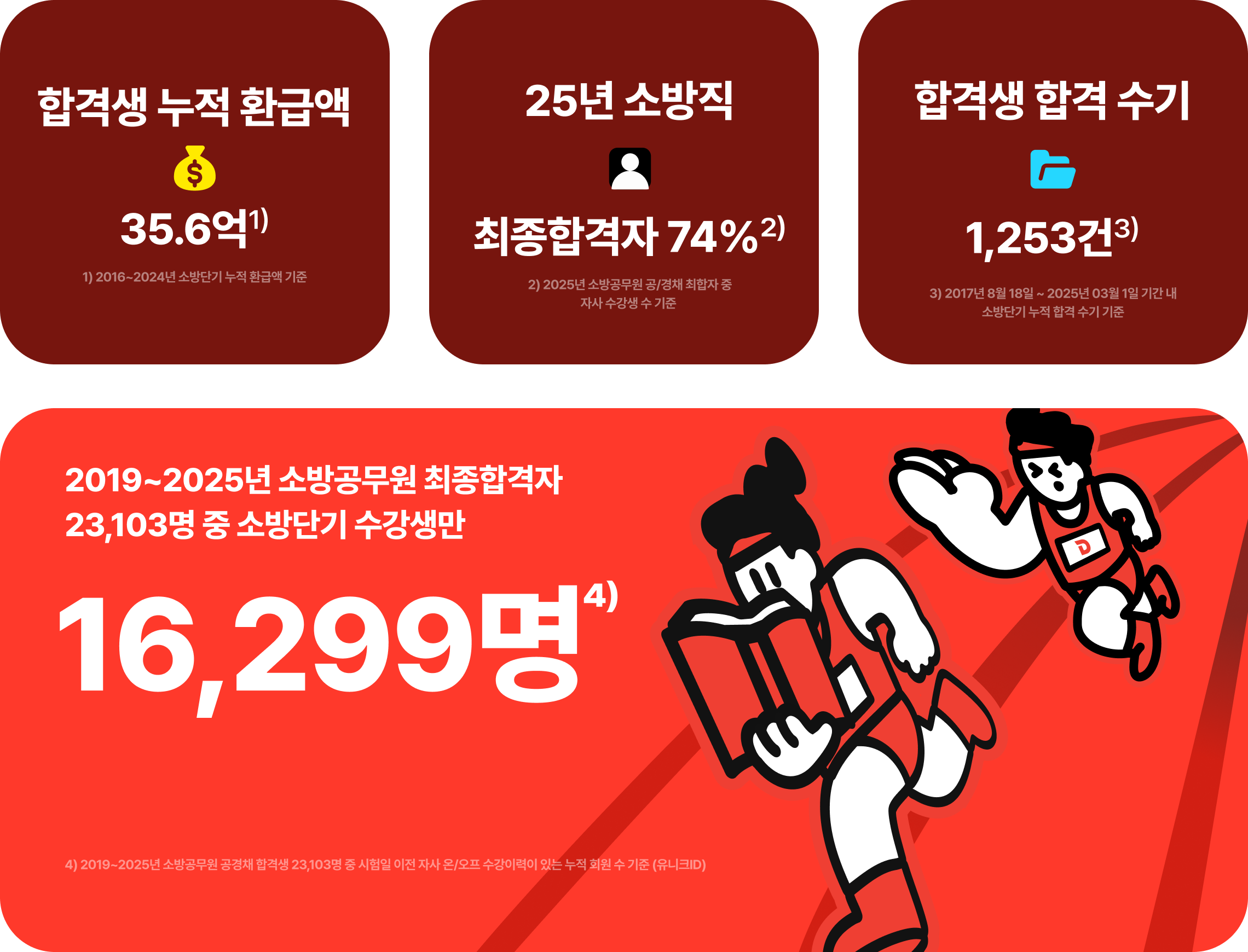 기록