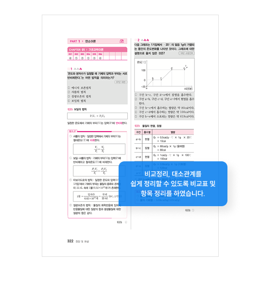교재이미지