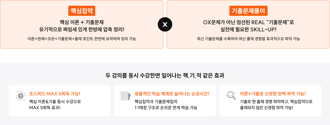 핵심집약/기출문제풀이