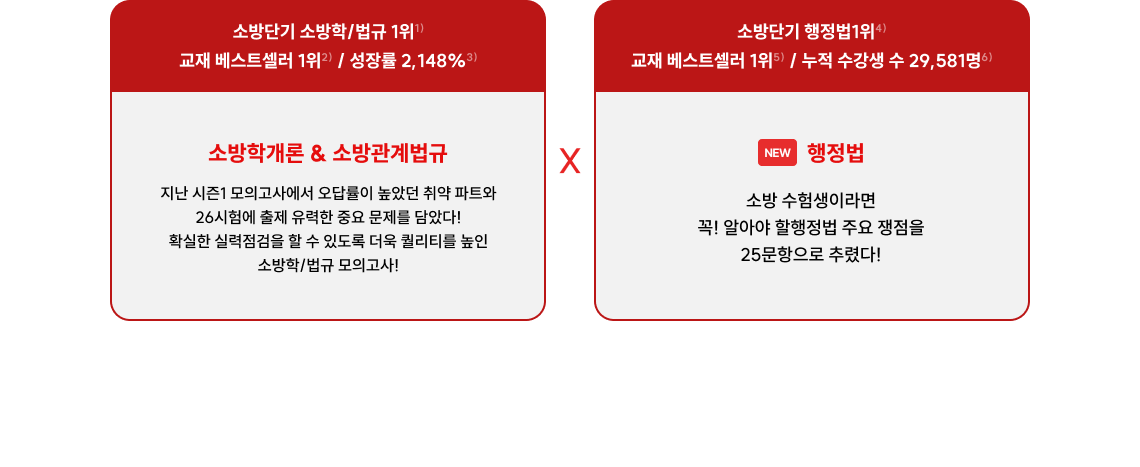 소방학개론 & 소방관계법규 + 행정법