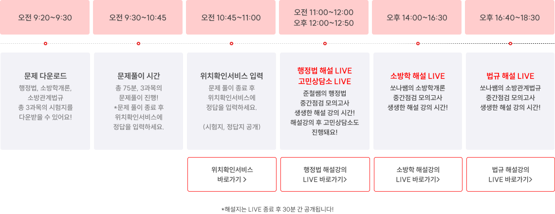 소방학개론 & 소방관계법규 + 행정법 순서