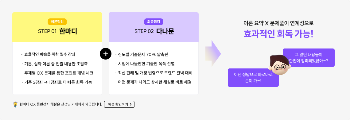 이론 요약 X 문제풀이 연계성으로 효과적인 회독 가능!