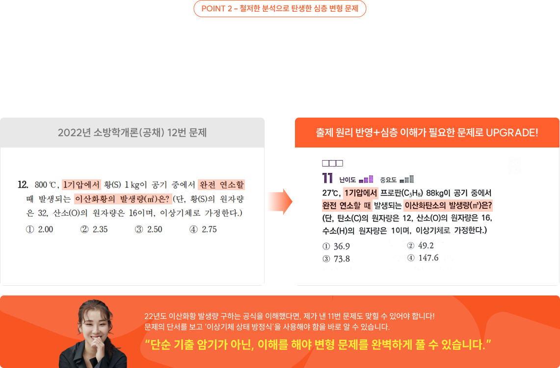 POINT 2 - 철저한 분석으로 탄생한 심층 변형 문제 출제 경향을 완벽 반영한 고퀄리티 변형&예상 문제 그저 키워드만 바꾼 단순한 문제가 아닙니다. 문제의 원리를 이해해야만 풀 수 있는 심층 문제로 엄선!