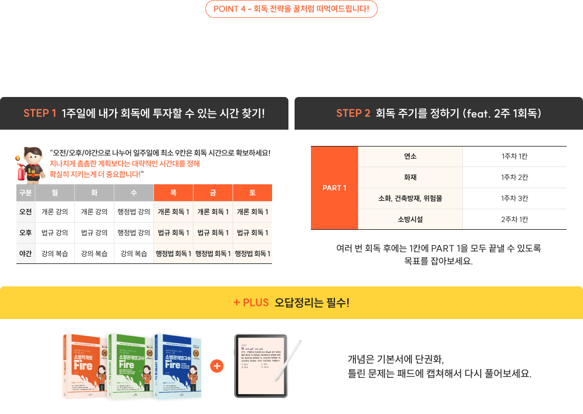 POINT 4 - 회독 전략을 꿀처럼 떠먹여드립니다! 쏘나쌤이 백전불패 회독 전략을 알려드려요! 쏘나쌤의 단원별 문제풀이를 더 똑똑하게 활용하는 방법