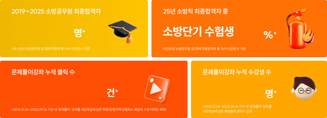 2026년 시험도, 소방단기 문제풀이와 함께라면 결과는 달라집니다.
