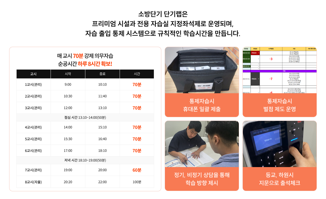 소방단기 단기랩은 프리미엄 시설과 전용 자습실 지정좌석제로 운영되며, 자습 출입 통제 시스템으로 규칙적인 학습시간을 만듭니다.