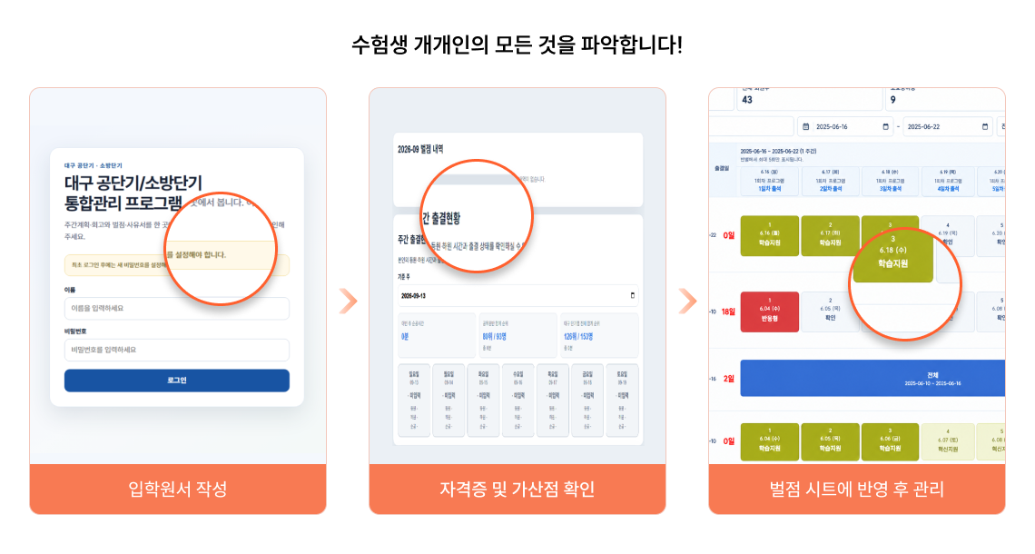 수험생 개개인의 모든 것을 파악합니다!