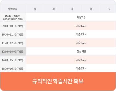 규칙적인 학습시간 확보