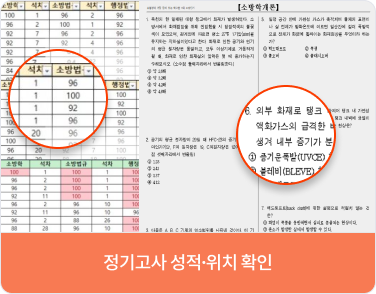 정기고사 성적∙위치 확인