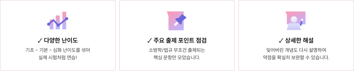 다양한 난이도, 주요 출제 포인트 점검, 상세한 해설