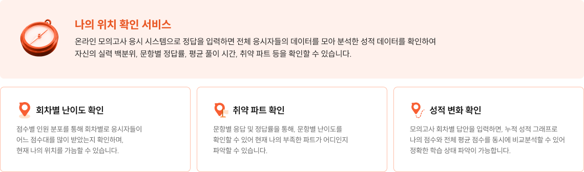 나의 위치 확인 서비스