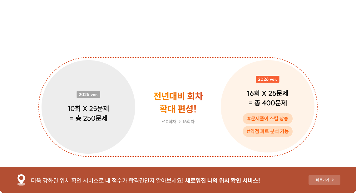 POINT 1. 문제풀 증가
