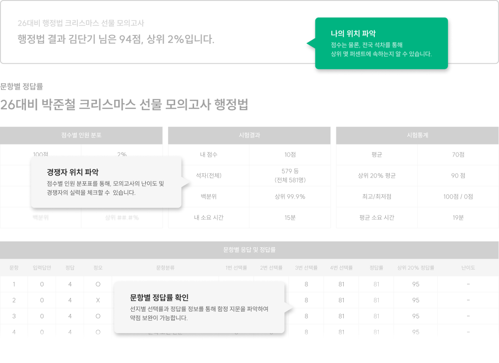 나의 위치 파악