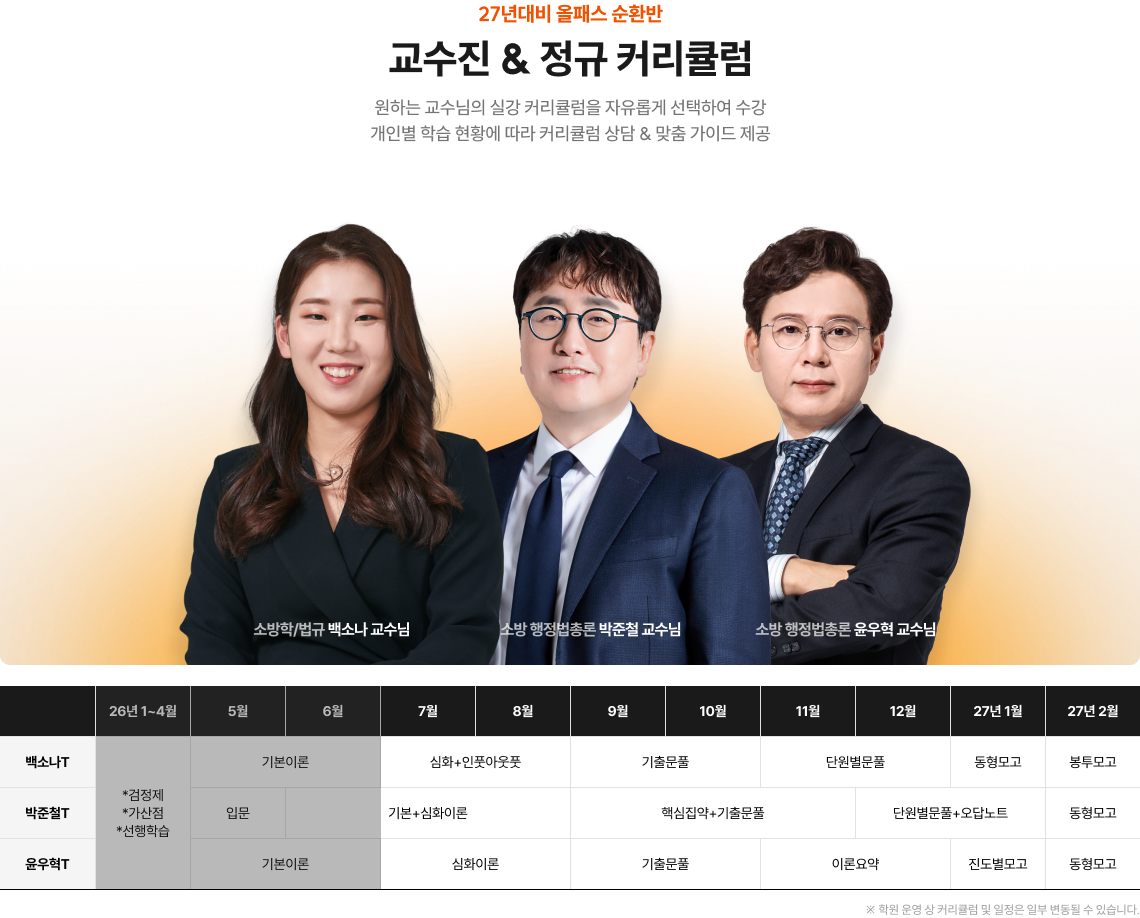 27년대비 올패스 순환반 교수진 & 정규 커리큘럼
