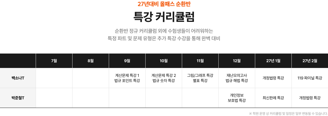 특강 커리큘럼