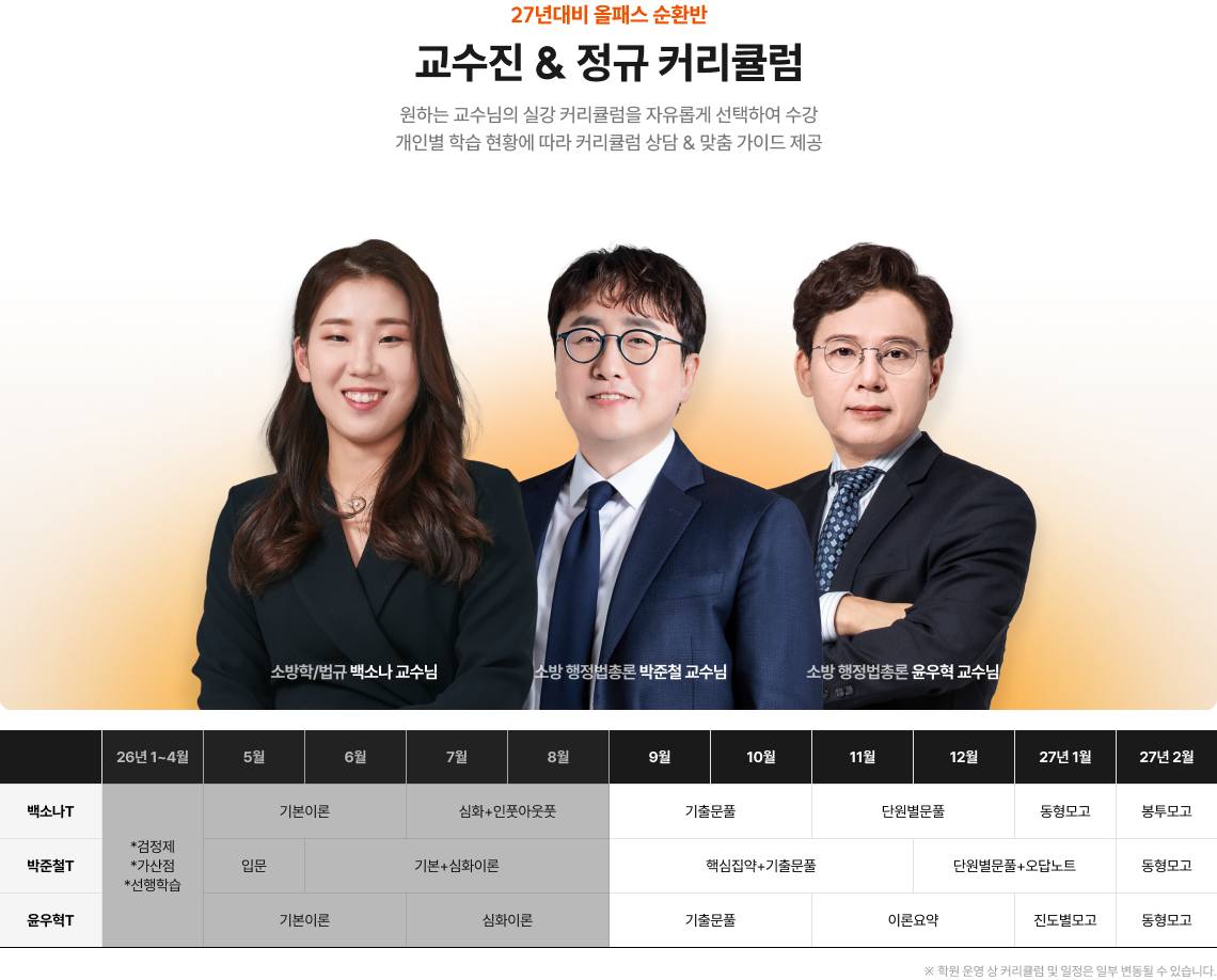 27년대비 올패스 순환반 교수진 & 정규 커리큘럼