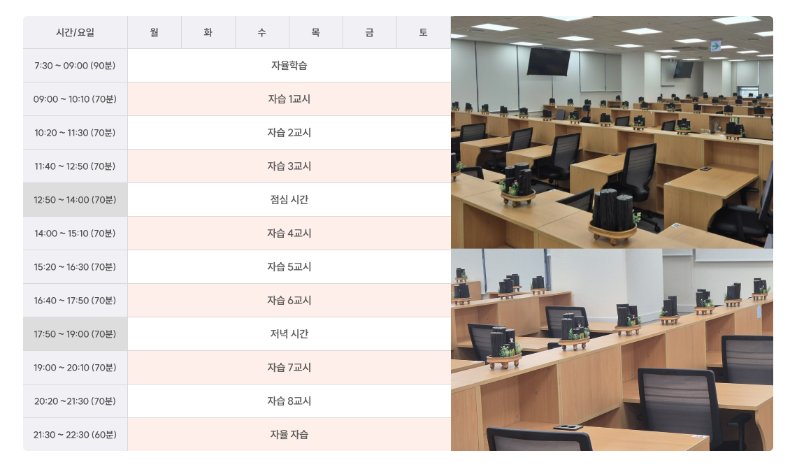 단기랩 결합형 패키지 등록 시, 프리미엄 전용 자습실&지정 좌석 제공과 통제 자습 프로그램 운영으로 규칙적인 학습 환경을 만들어 드립니다.