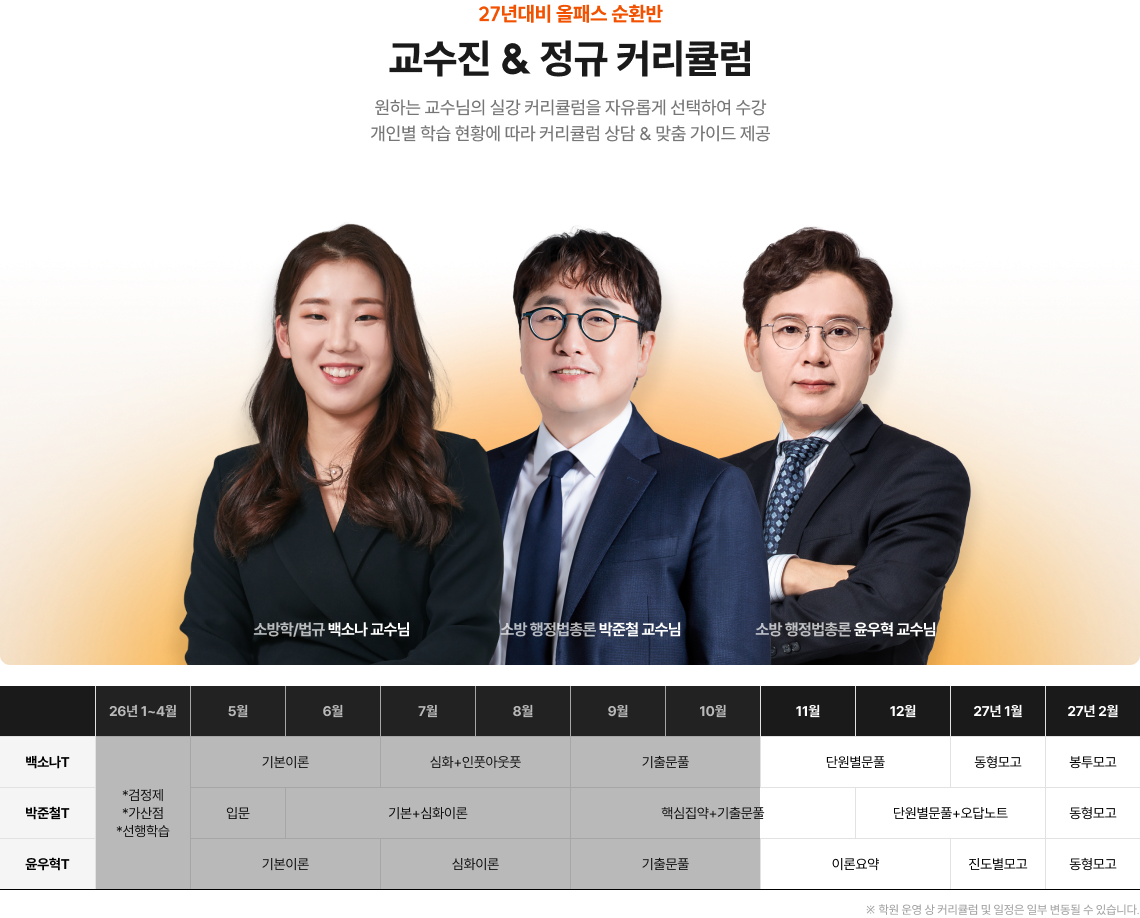 27년대비 올패스 순환반 교수진 & 정규 커리큘럼