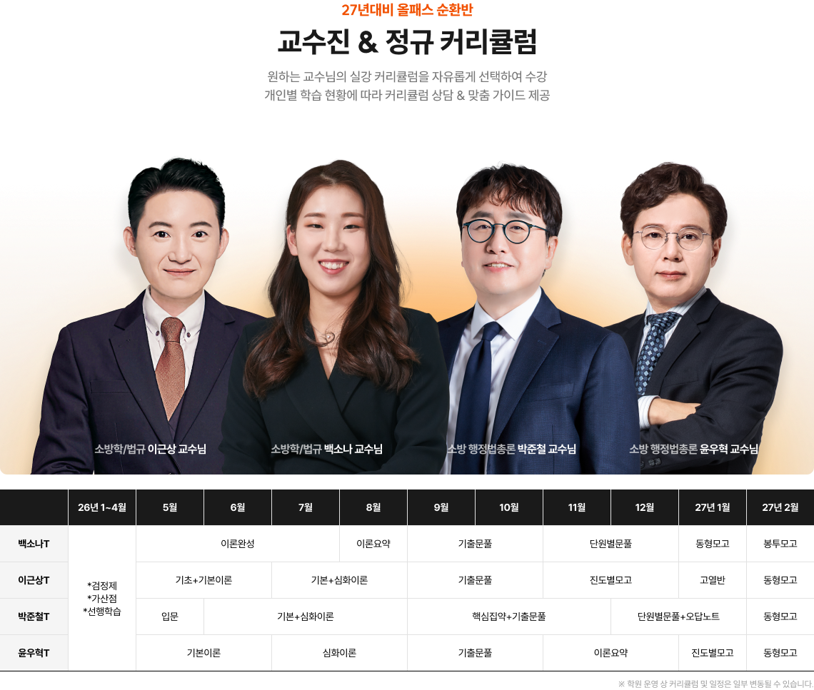 27년대비 올패스 순환반 교수진 & 정규 커리큘럼