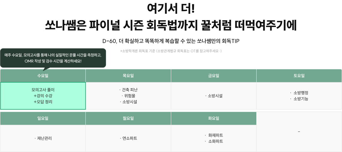 여기서 더! 쏘나쌤은 파이널 시즌 회독법까지 꿀처럼 떠먹여주기에